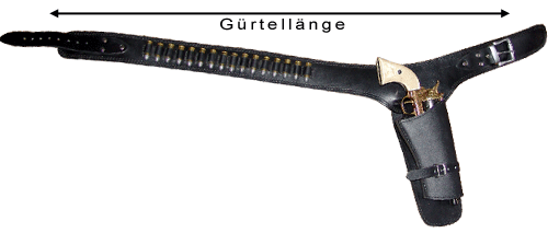 Gürtellänge